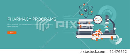 Vector illustration. Flat medical backgrounds set Vector illustration. Flat medical backgrounds set 21476832