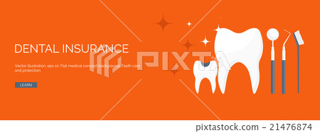 Vector illustration. Flat medical backgrounds set 21476874