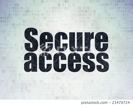 Safety concept: Secure Access on Digital Paper 21478724
