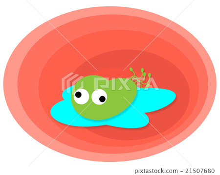 幽門螺桿菌 幽門螺桿菌 21507680