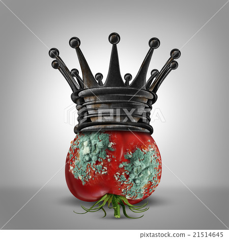 Corruption Leadership Corruption Leadership 21514645