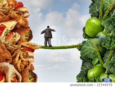 Diet Change 21544570