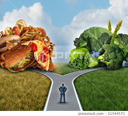 Diet Decision Diet Decision 21544571