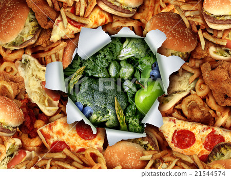 Diet Lifestyle Change Diet Lifestyle Change 21544574