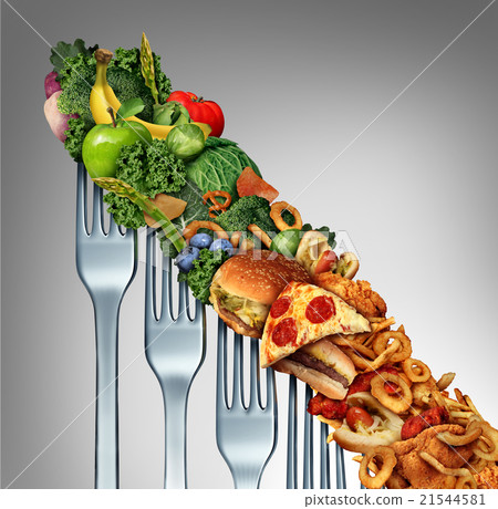 Diet Relapse Diet Relapse 21544581