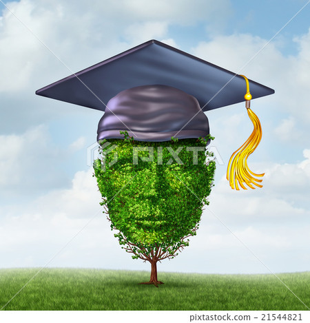 Education Growth Education Growth 21544821