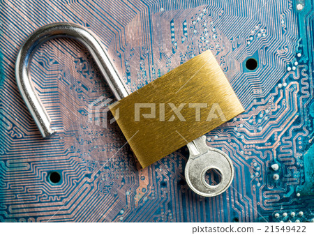Protection your system Protection your system 21549422