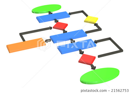 Algorithm, flowchart. 3D rendering - Stock Illustration [21562753] - PIXTA