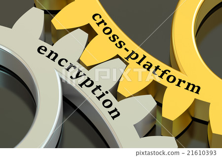 Cross-platform Encryption concept Cross-platform Encryption concept 21610393