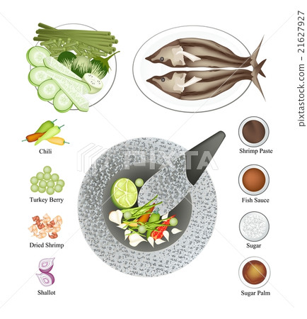 10 Ingredients Spicy Shrimp Paste Sauce Recipe 10 Ingredients Spicy Shrimp Paste Sauce Recipe 21627927