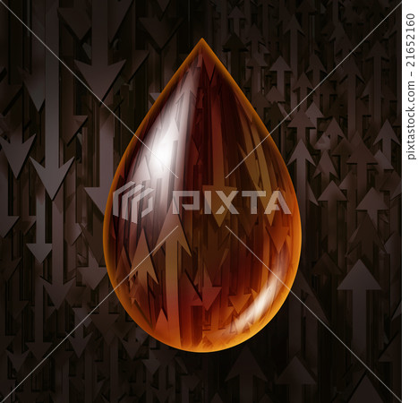 Oil Industry Volatility Oil Industry Volatility 21652160