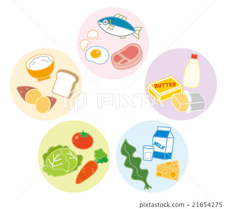 Five major nutrients - Stock Illustration [21654275] - PIXTA