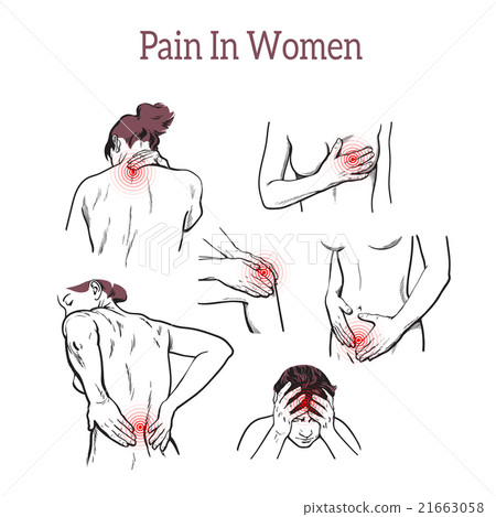 Pain in various body parts. Set to problem areas 21663058
