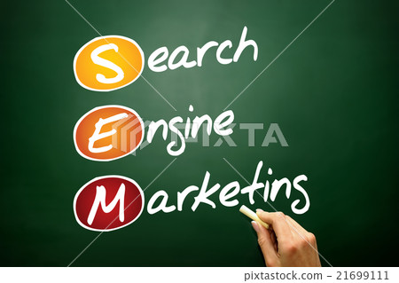 Search Engine Marketing Search Engine Marketing 21699111