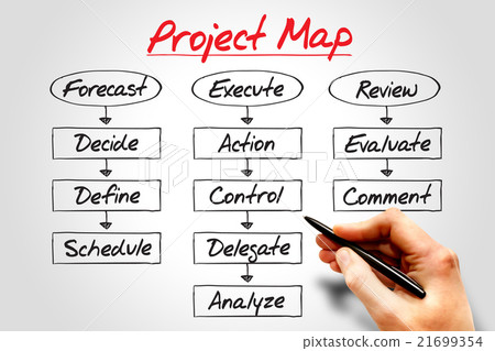 PROJECT MAP PROJECT MAP 21699354