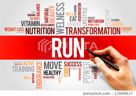 RUN word cloud RUN word cloud 21699617