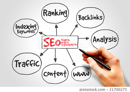 Search engine optimization 21700273