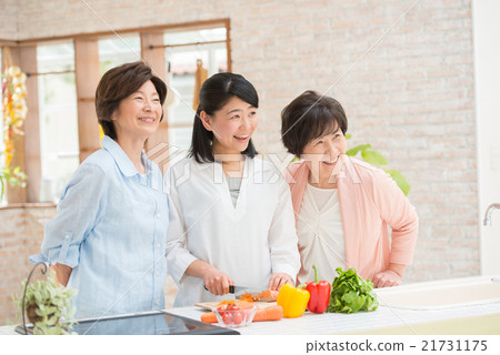 三代女人形象 三代女人形象 21731175