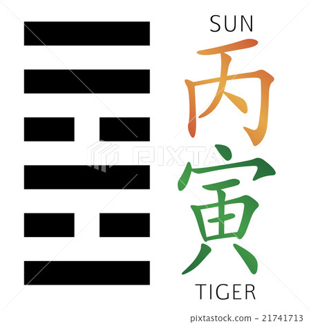 Hexagram from chinese hieroglyphs. Sun, Tiger Hexagram from chinese hieroglyphs. Sun, Tiger 21741713