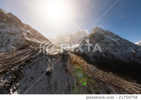Kanchenjunga region Kanchenjunga region 21759756