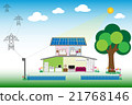 Illustration of renewable energy concept 21768146