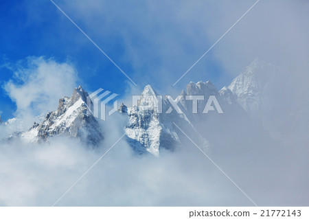 Kanchenjunga region Kanchenjunga region 21772143