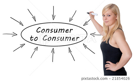 Consumer to Consumer 21854026