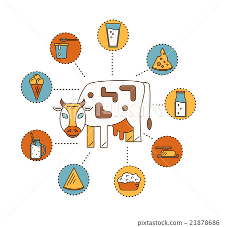 Dairy icon set in line style design. - Stock Illustration [21878686 ...