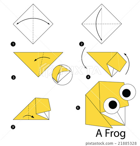 origami A Frog. 21885328