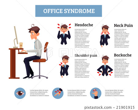Concept of office syndrome in men 21901915