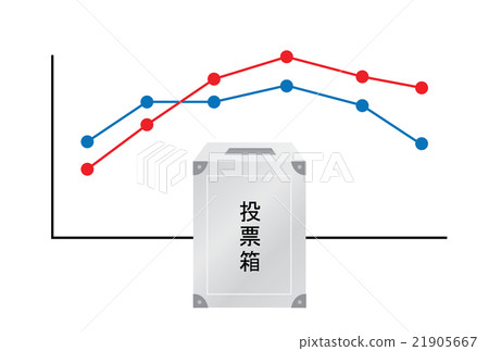 選舉 21905667
