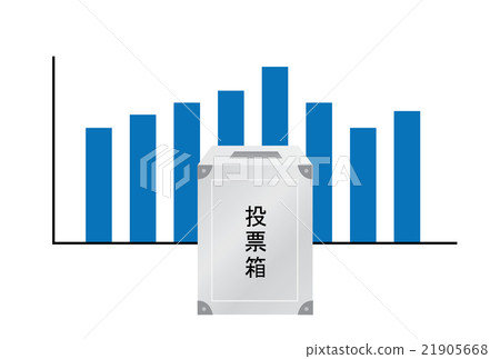 選舉 21905668