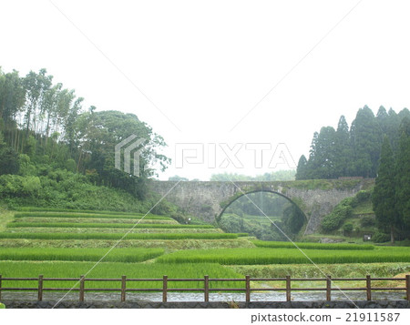 熊本縣橋 21911587