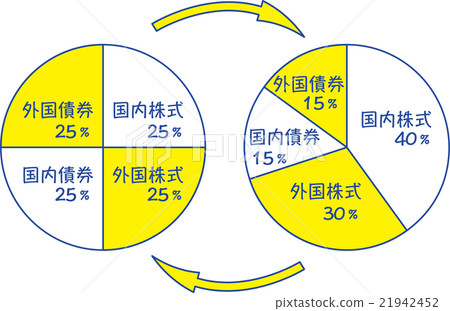 共同基金 21942452