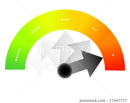 Performance gauge failure 21947777