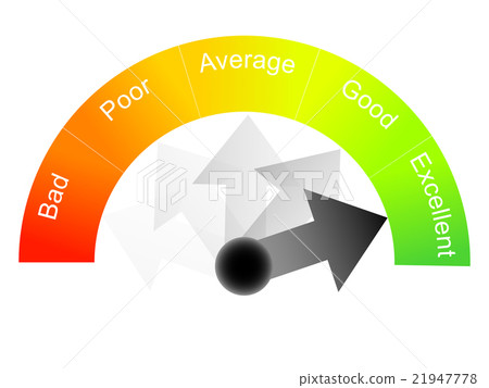 Performance gauge excellence Performance gauge excellence 21947778