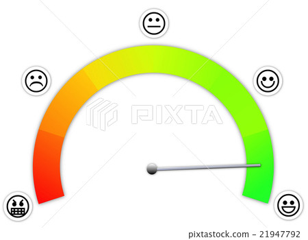 Gauge with different sections for satisfaction Gauge with different sections for satisfaction 21947792
