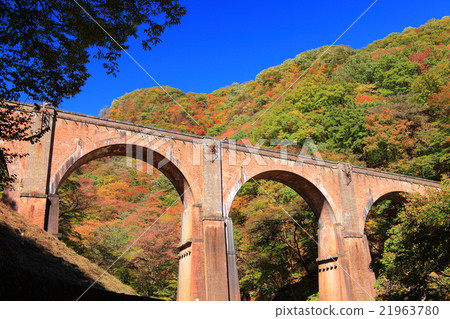 Usui Pass Glasses Bridge Autumn Leaves 21963780