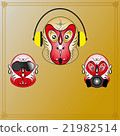 monkey 21982514