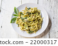 Green Curry Spaghetti thai style 22000317