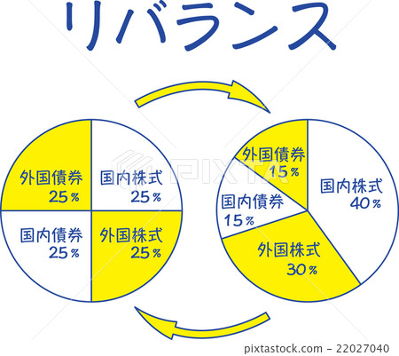 Mutual fund 22027040