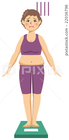 Diet middle-aged women Before Diet middle-aged women Before 22036796