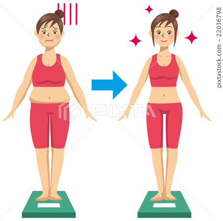 Diet Young Female Weight Scale Diet Young Female Weight Scale 22036798