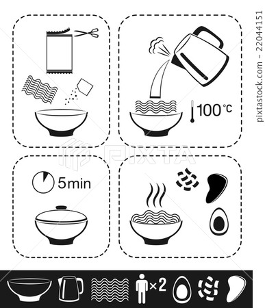 Ramen making instruction. . 22044151