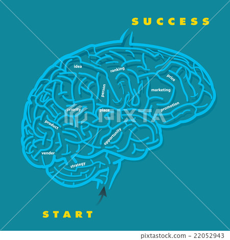 Marketing labyrinth game in brain form 22052943