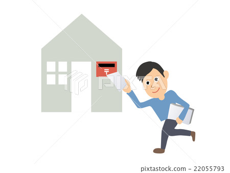 Posting job 22055793