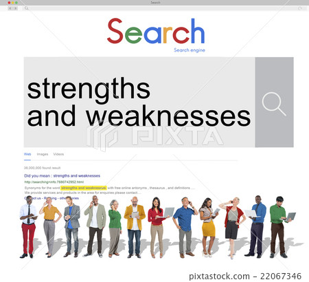 Strengths and Weaknesses Strategy Theory Marketing Concept 22067346