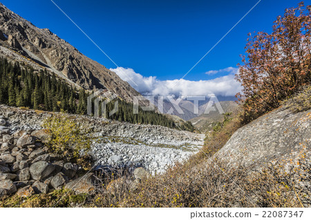 The panorama of mountain landscape of Ala-Archa The panorama of mountain landscape of Ala-Archa 22087347