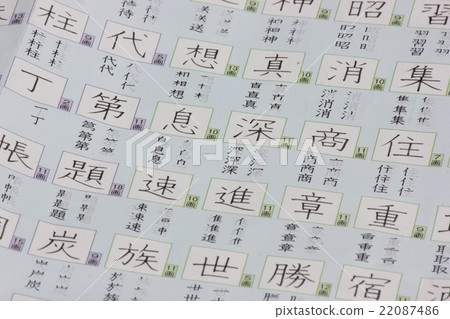 Kanji learned in four years Kanji learned in four years 22087486