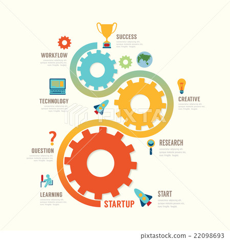 Startup Business design concept step gear idea. Startup Business design concept step gear idea. 22098693